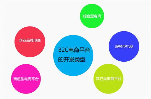 平邑网络营销策划收费解析与互联网推广销售效果评估