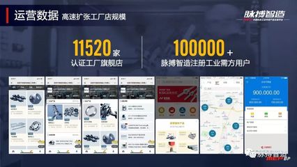 脉搏智造再获投资 工业互联网电商赛道的深耕与破局